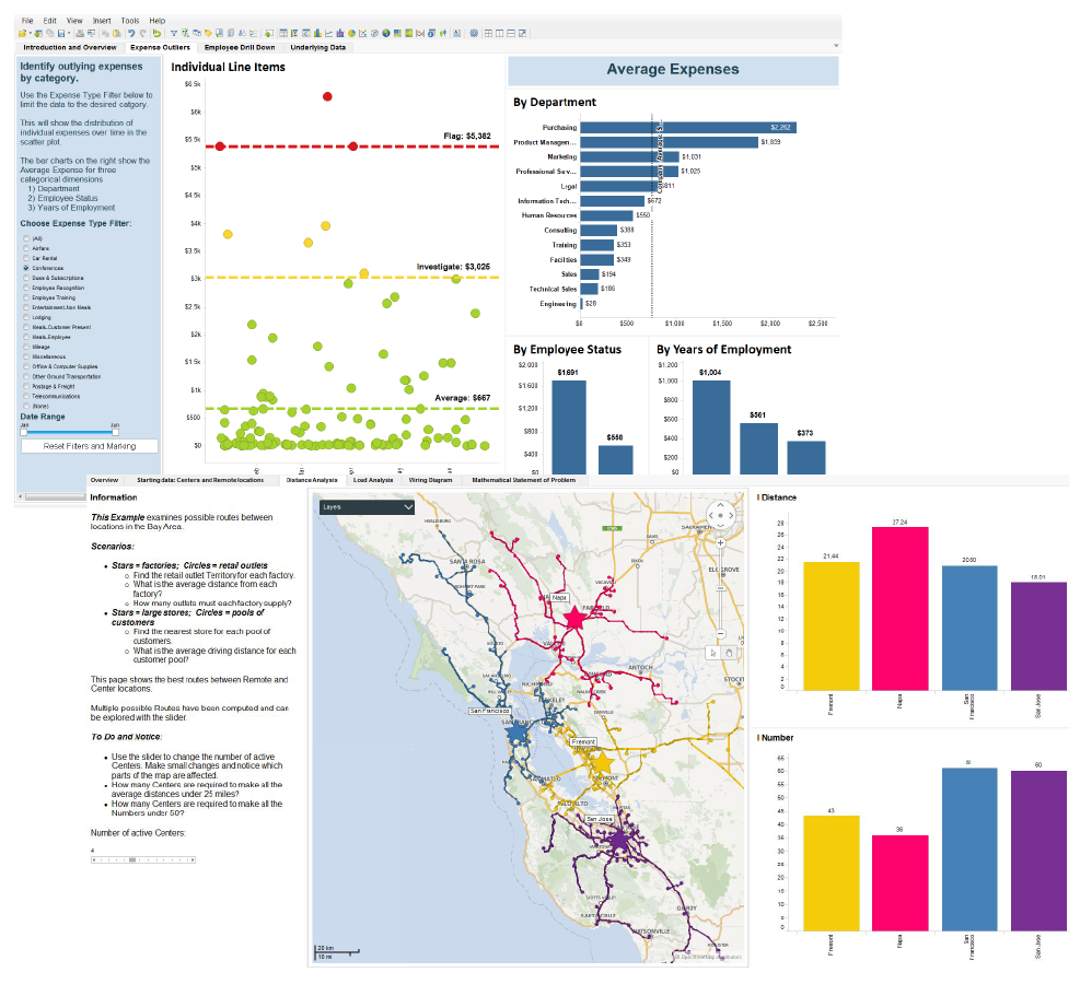 TIBCO Analytics & AWS